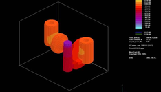 Rozkład temperatury